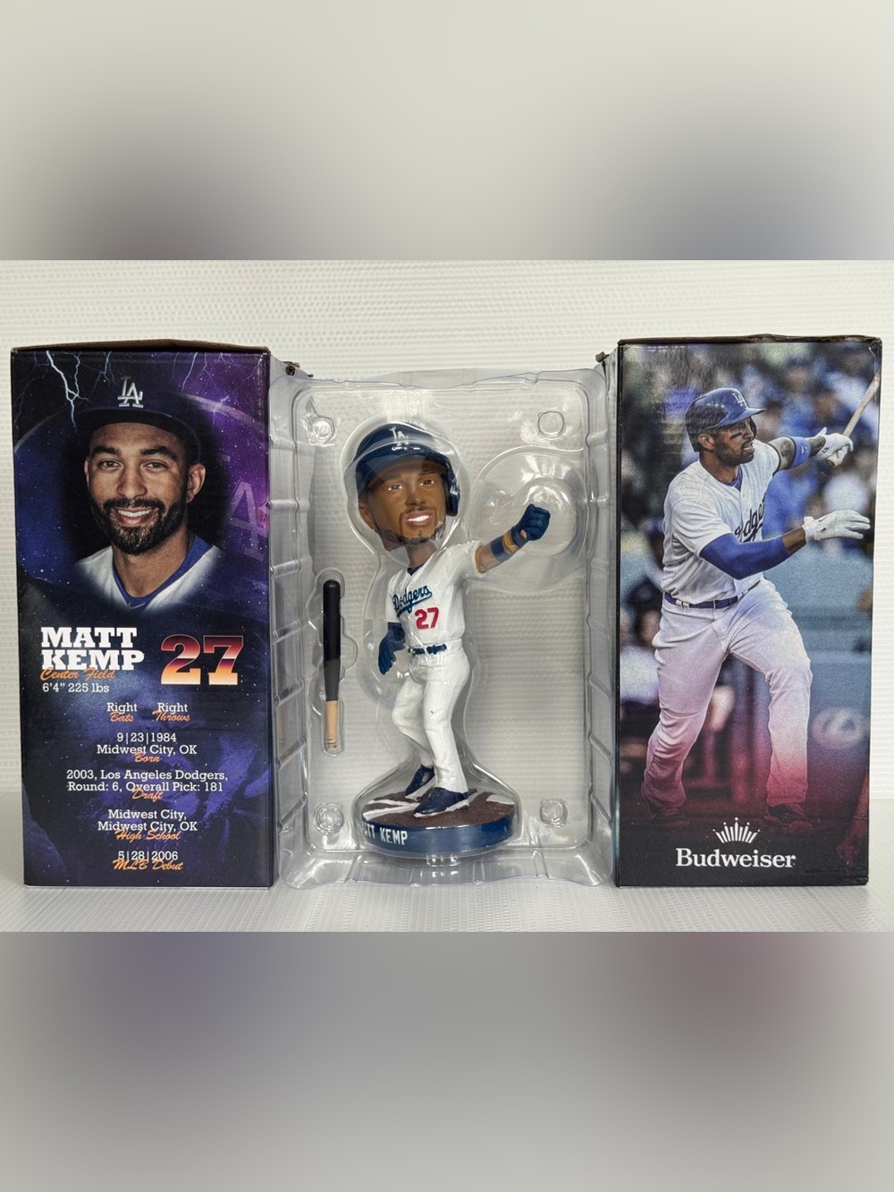 Matt Kemp Los Angeles Dodgers White #27 Bobblehead - Budweiser Edition